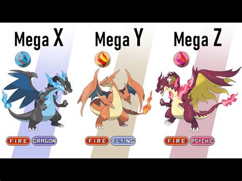 mega evolve charizard|Charizard Pokédex: stats, moves, evolution & locations.